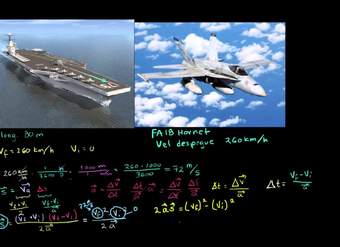 Aceleración de despegue en un portaaviones