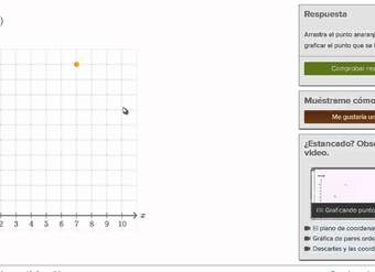 Graficando puntos
