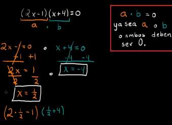 Resolver ecuaciones con la ayuda de la propiedad cero del producto | Khan Academy en Español