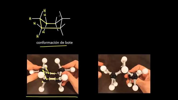 Confomaciones del ciclohexano