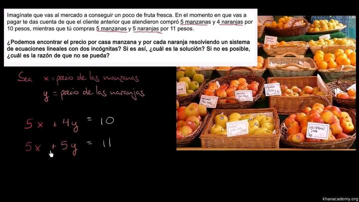 Usando un sistema de ecuación para encontrar el precio de las manzanas y de las naranjas
