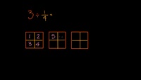 Ejemplo de dividir un entero entre una fracción | Khan Academy en Español