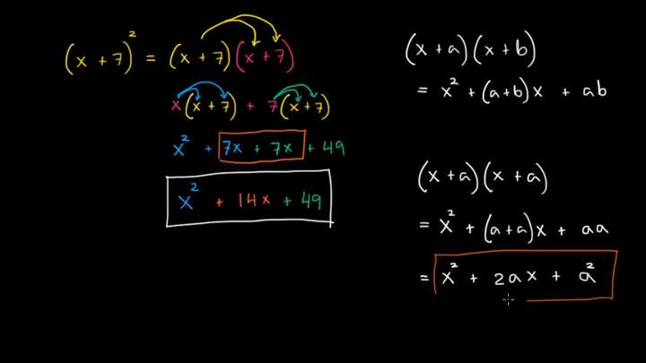 Patrón para multiplicar binomios al cuadrado