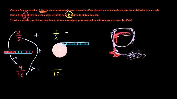 Problema de suma y resta de fracciones con denominadores distintos