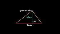 Tan alto como un triángulo | Matemáticas | Khan Academy en Español
