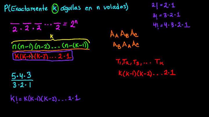 Generalizando con coeficientes binomiales (un poco avanzado)