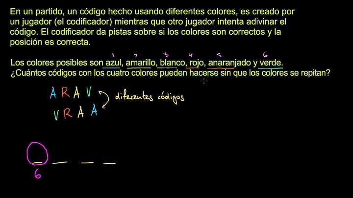 Formas de ordenar colores. Ejemplo