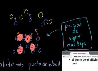 Elevación del punto de ebullición y disminución del punto de congelación