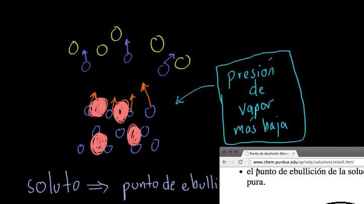 Elevación del punto de ebullición y disminución del punto de congelación