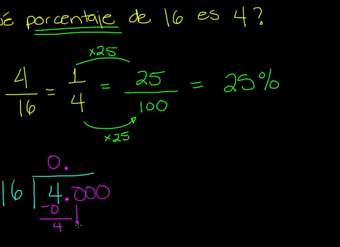 Cálculo de porcentajes. Ejemplo