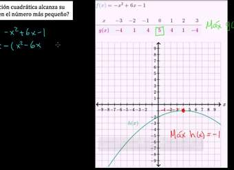 Comparación de características de funciones 2. Ejemplo 2