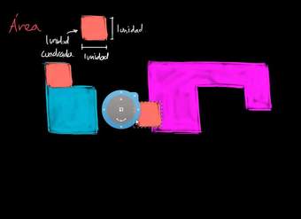 Introducción al área y unidades cuadradas