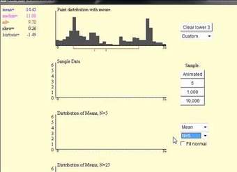 Distribución de la Media muestral