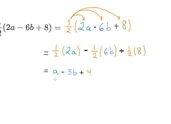 Propiedad distributiva con variables | 6.º grado (Estados Unidos) | Khan Academy en Español