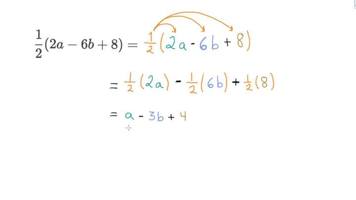 Propiedad distributiva con variables | 6.º grado (Estados Unidos) | Khan Academy en Español