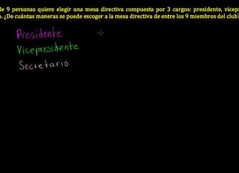 Ejemplo modos de escoger una mesa directiva