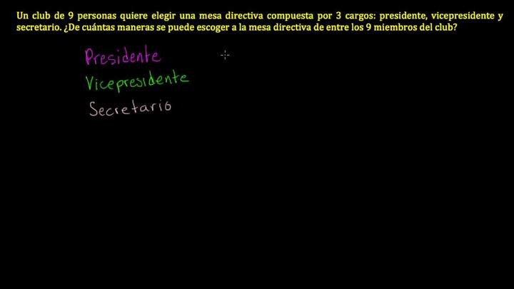 Ejemplo modos de escoger una mesa directiva
