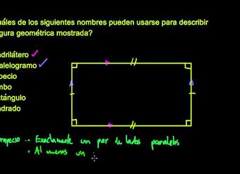 Propiedades de cuadriláteros