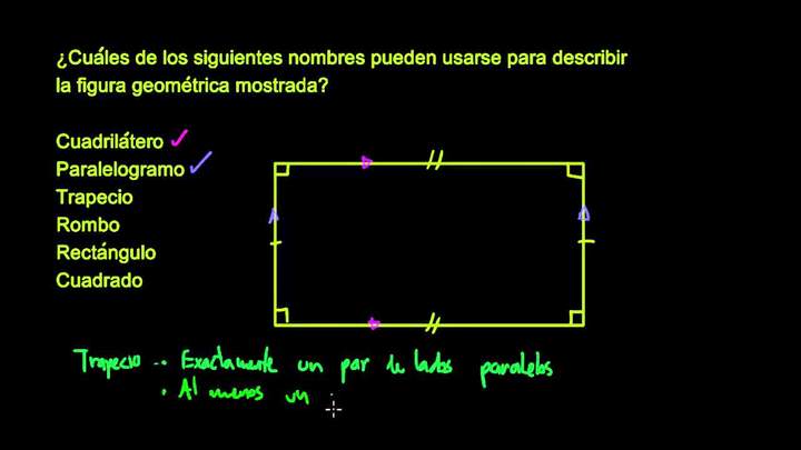 Propiedades de cuadriláteros