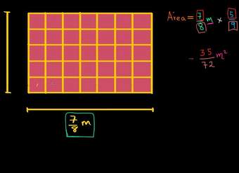 Ejemplo sobre cómo encontrar el área con lados racionales | Khan Academy en Español