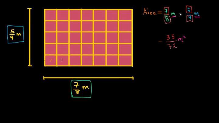 Ejemplo sobre cómo encontrar el área con lados racionales | Khan Academy en Español