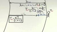 Desplazamiento Doppler para un observador en movimiento | Física | Khan Academy en Español