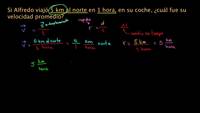 Calculando velocidad promedio o rapidez
