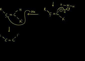 Reducción de alquinos