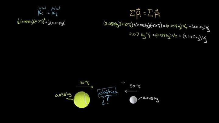 Resolver problemas de colisión elástica de la forma difícil | Física | Khan Academy en Español