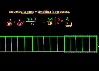 Suma de fracciones con el mismo denominador