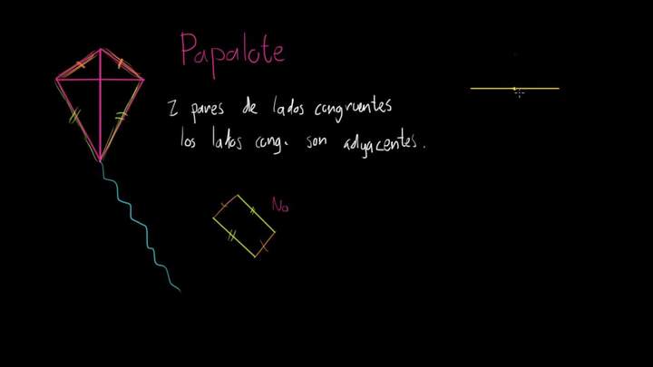 Papalotes como figuras matemáticas