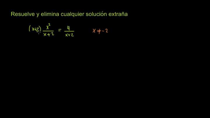 Soluciones extrañas a ecuaciones racionales