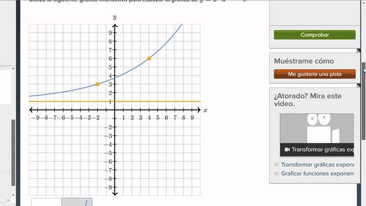 Graficar funiones exponenciales | Álgebra II | Khan Academy en Español