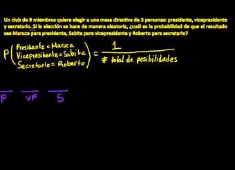 Distintos modos de elegir mesas directivas. Ejemplo