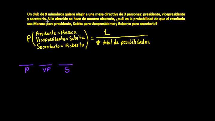 Distintos modos de elegir mesas directivas. Ejemplo