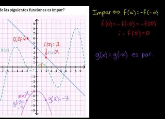 Reconocimiento de características de funciones 2. Ejemplo 2