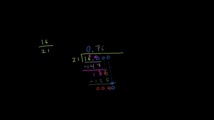 Conviritendo fracciones a decimales (ejemplo 1)