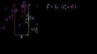 Magnetismo 7