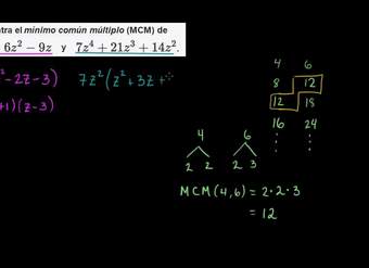 Mínimo común múltiplo de polinomios | Álgebra II | Khan Academy en Español