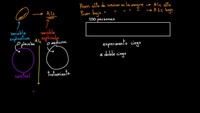 Introducción al diseño de experimentos | AP estadística | Khan Academy en Español