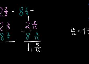 Suma de números mixtos reagrupando (denominadores distintos) | Fracciones | Khan Academy en Español