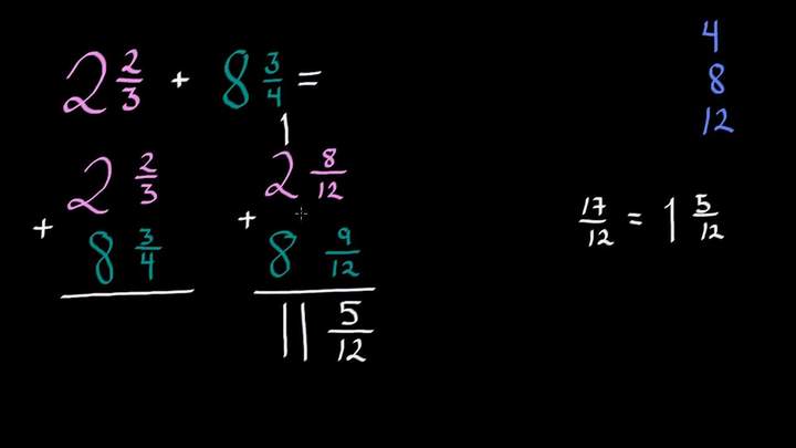 Suma de números mixtos reagrupando (denominadores distintos) | Fracciones | Khan Academy en Español