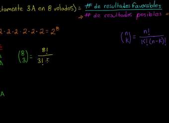 Probabilidad y combinatoria