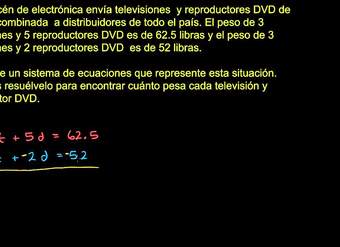 Resolviendo sistema por eliminación. Ejemplo 1