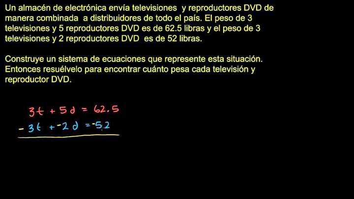Resolviendo sistema por eliminación. Ejemplo 1