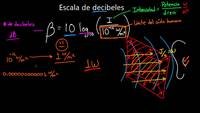 Escala de decibeles | Sonido y ondas mecánicas | Física | Khan Academy en Español
