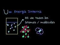 La primera ley de la Termodinamica  energia interna