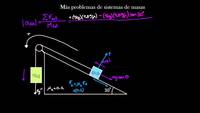 Problema de masas en un plano inclinado | Física | Khan Academy en Español
