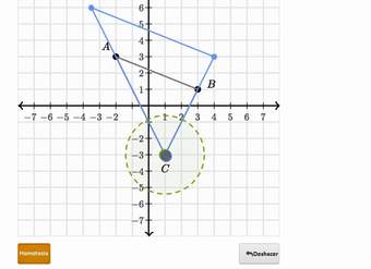 Homotecia y las propiedades de la forma | Khan Academy en Español