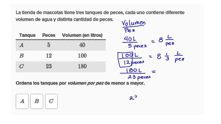 Práctica de cálculo y comparación de razones